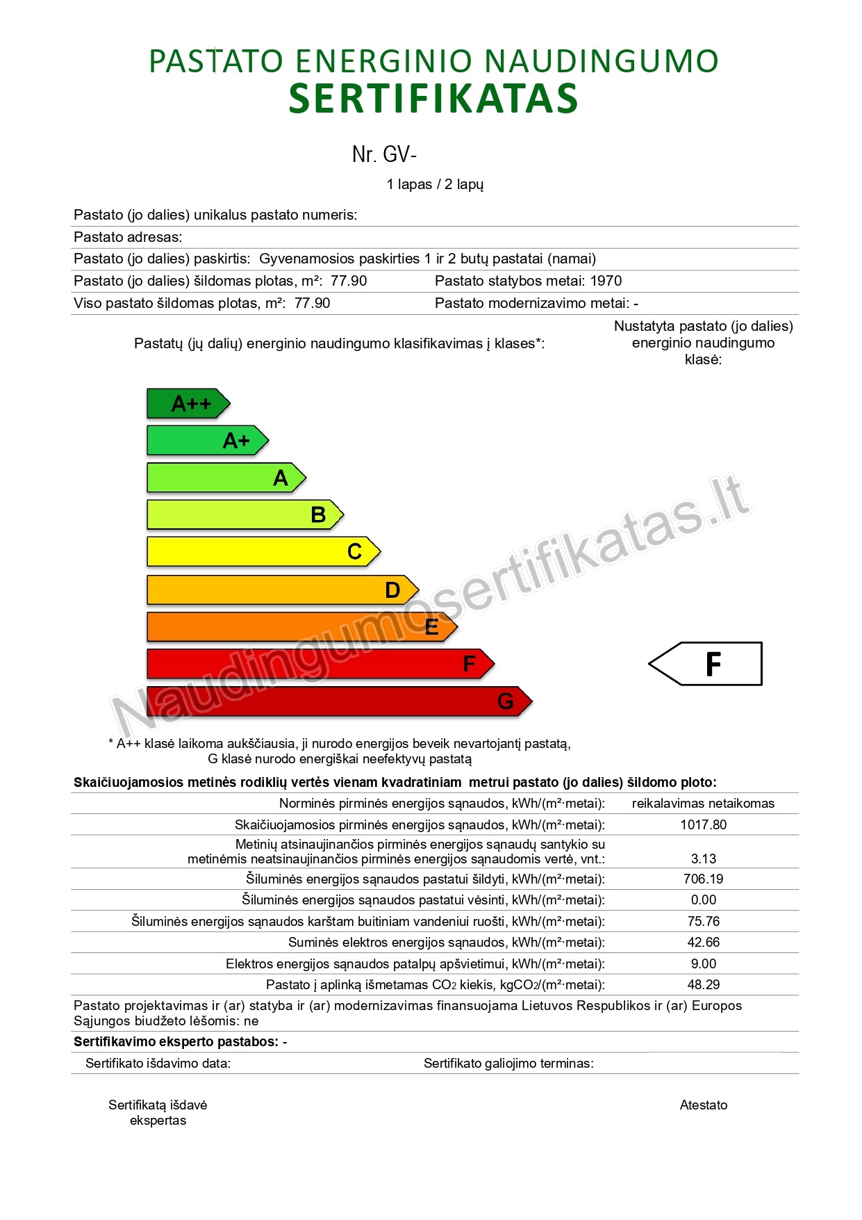 Energinio naudingumo sertifikatas